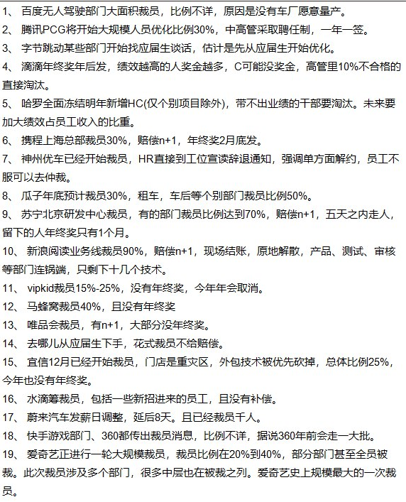 互联网大厂近期裁员动向2023年11月28日整理