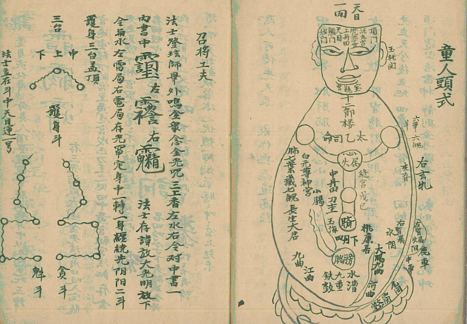 道家修炼符咒法本,丹田帝师炁诞秘旨