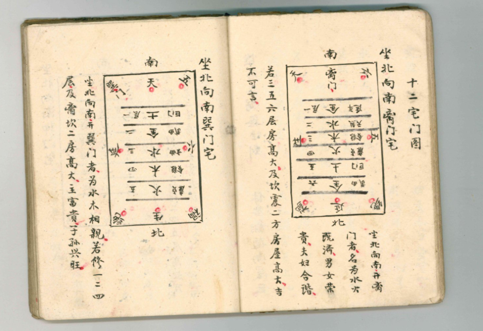 阳宅十书择要,明清时期民间抄本风水地理古籍