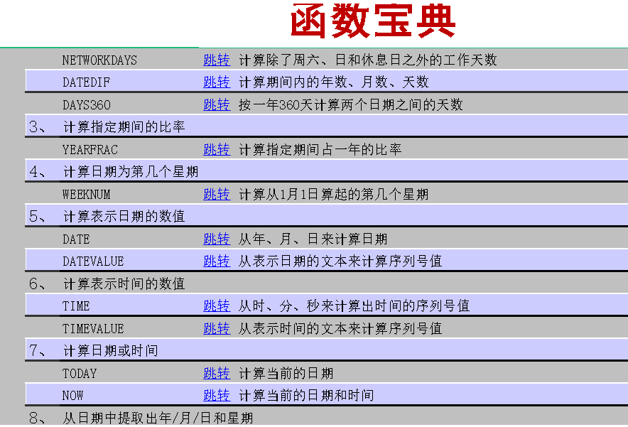 Excel函数宝典行业模板下载