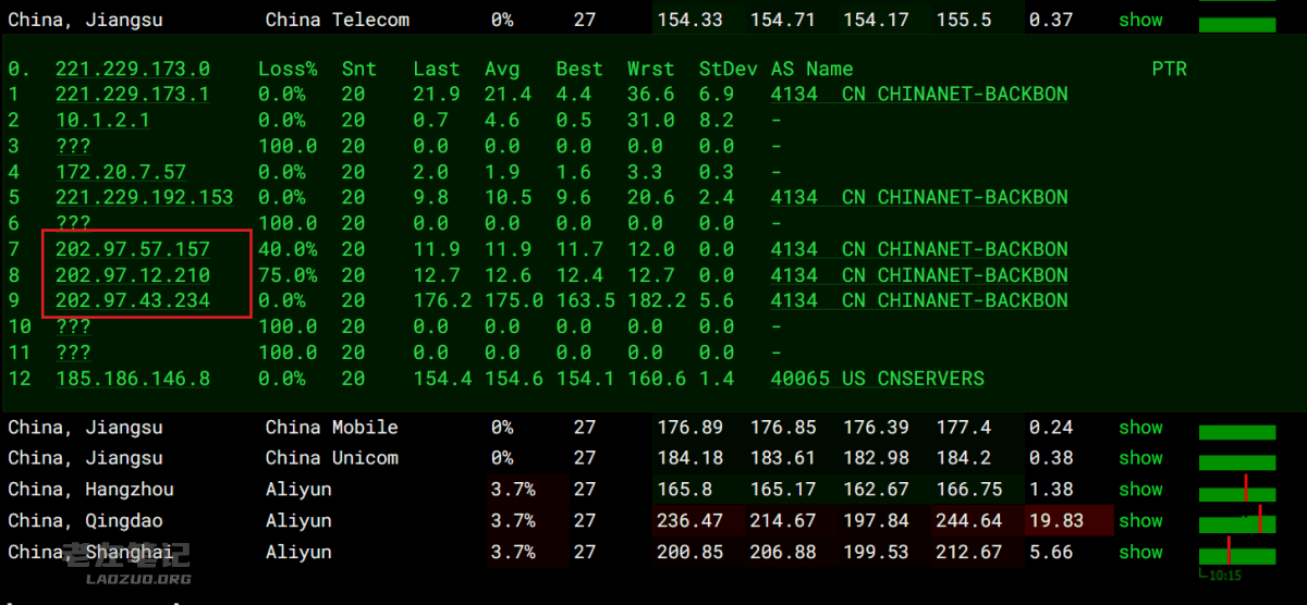 HostDare-CN2-GIA中国优化线路方案优惠整理---CSSD和CKVM套餐