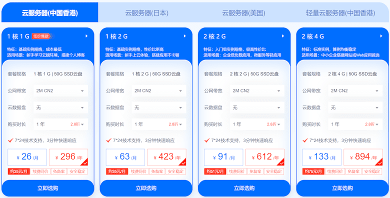 恒创云服务商新客首购活动-香港云服务器低至年296元