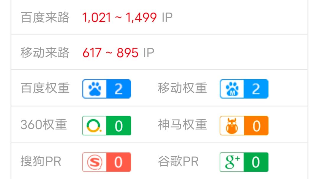 2k便宜出个爱站权2新站