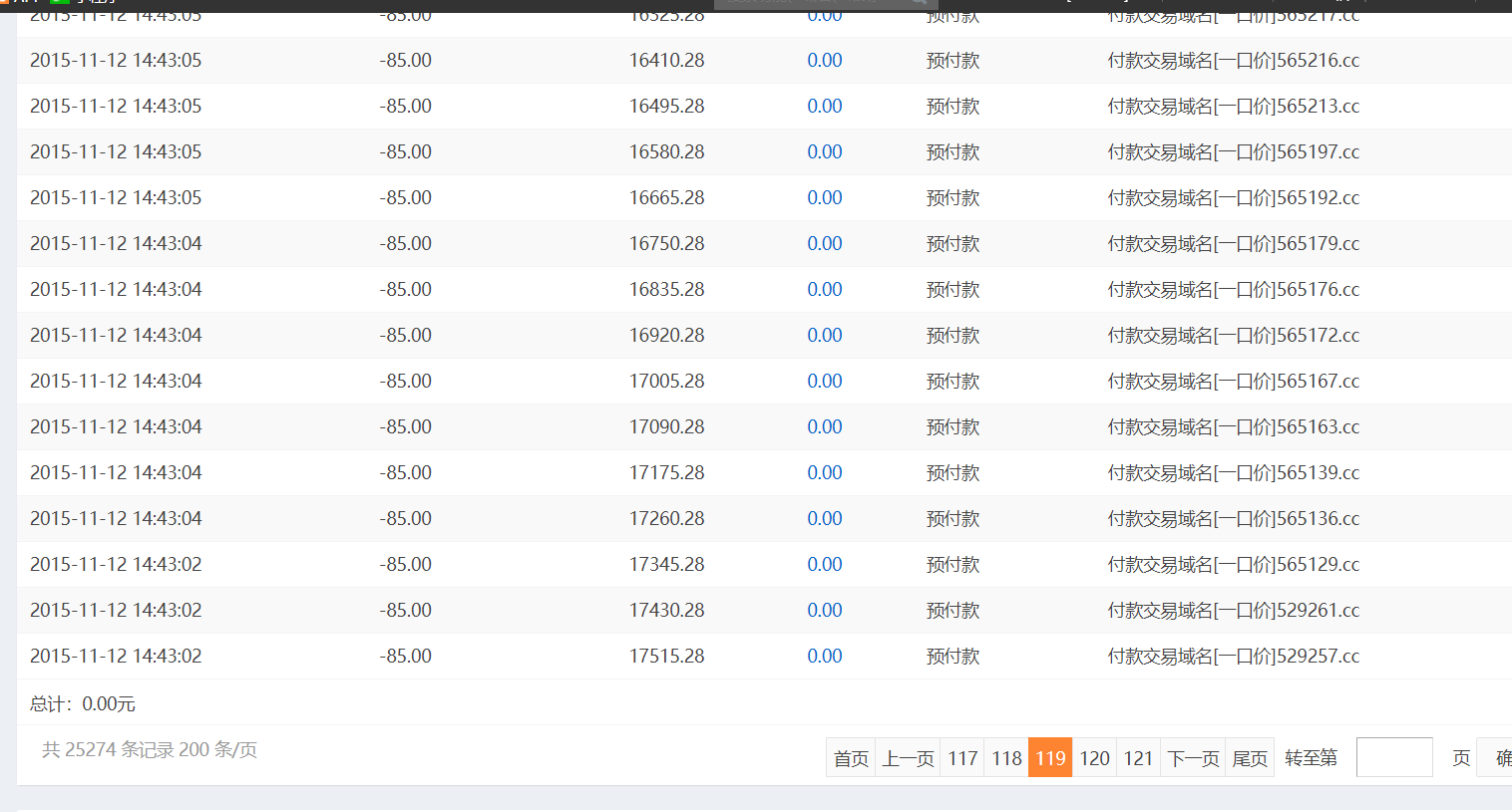 15-17年炒米时候的辉煌时代光注册垃圾都4w多