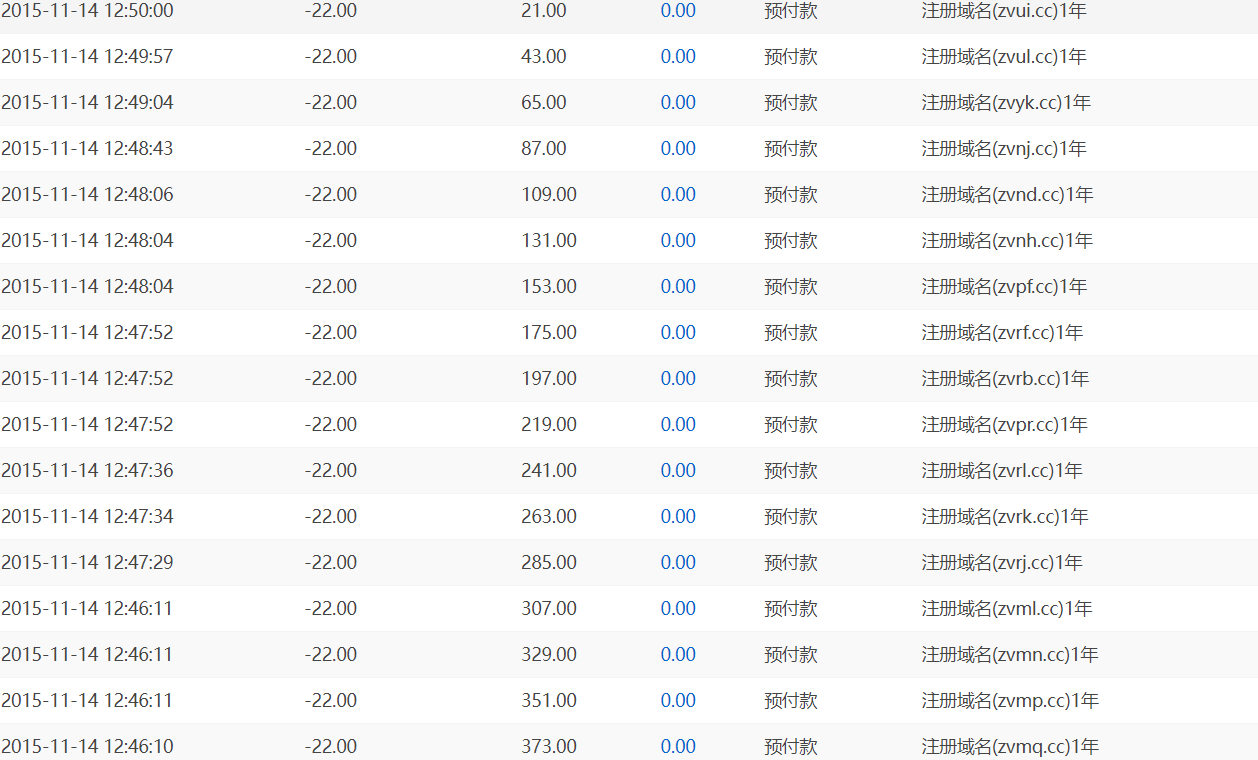 15-17年炒米时候的辉煌时代光注册垃圾都4w多
